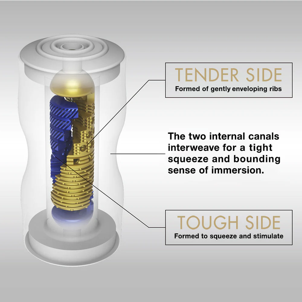 Tenga Premium Dual Sensation Cup - 1
