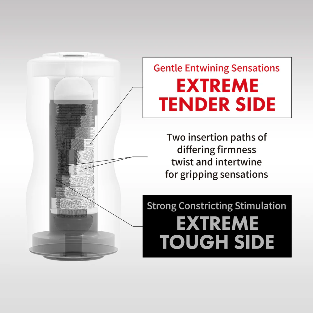Tenga Dual Sensation Cup EXTREMES - 1