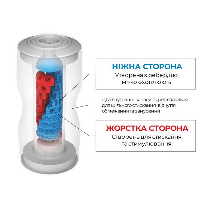 Tenga Dual Sensation Cup - 3