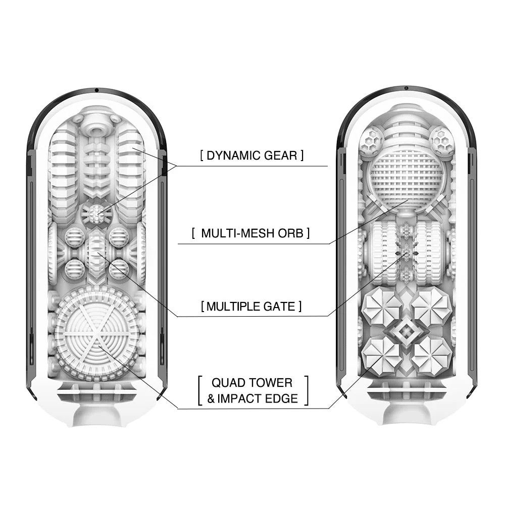 Tenga Flip Zero Gravity - 6