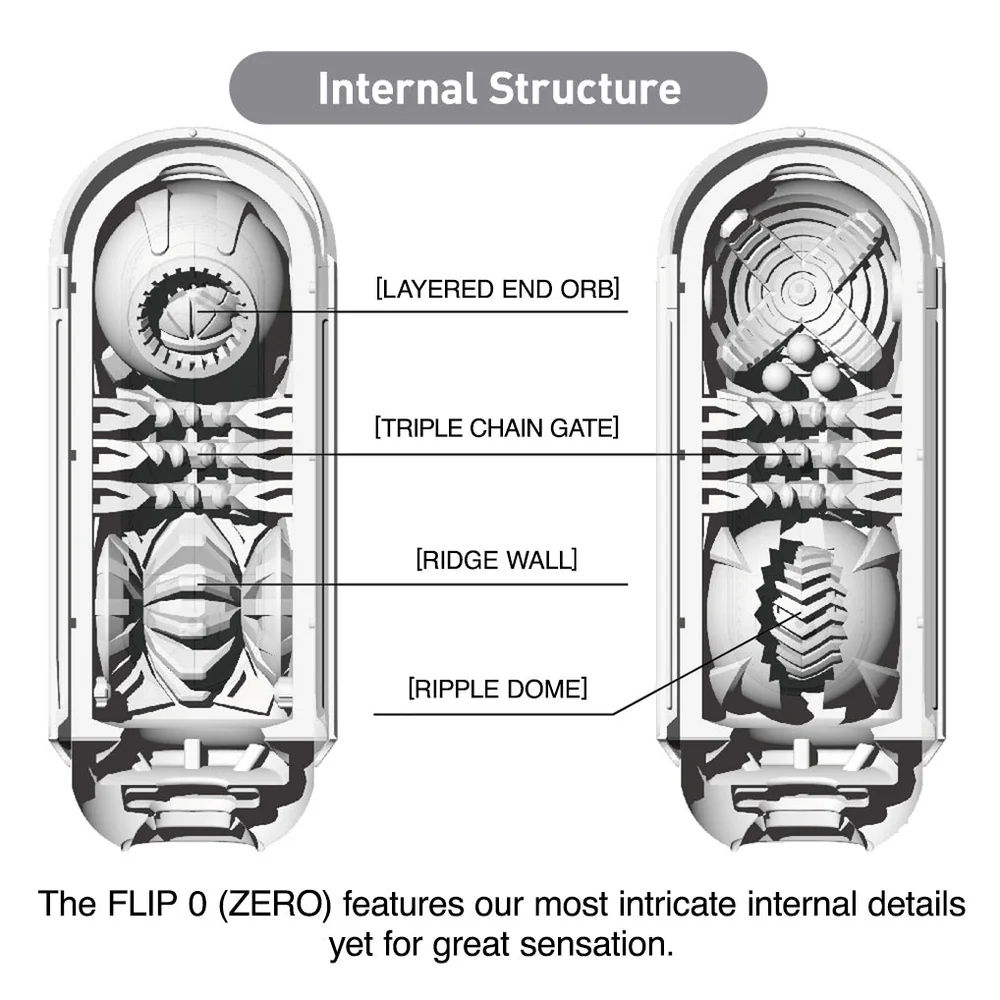 Tenga Flip Zero - 5